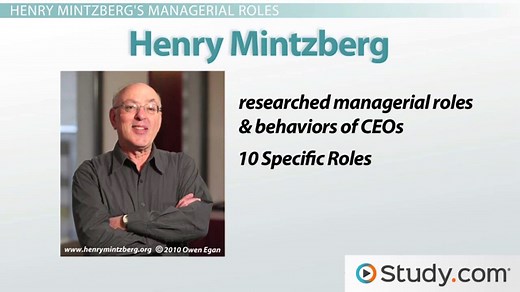 Henry Mintzberg's Managerial Roles | Definition & Examples