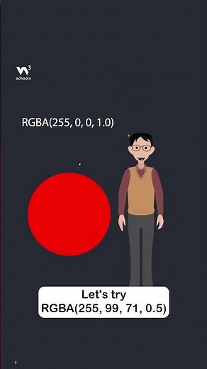 CSS Colors RBG and RGBA - Part 2 - Transparency - #w3schools #css #webdevelopment