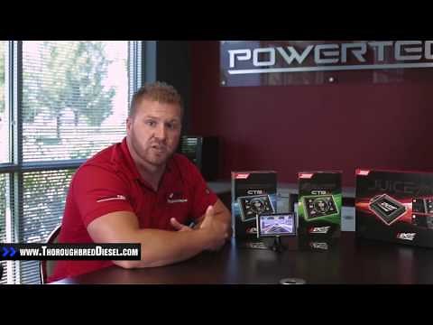 Edge CTS2: Performance Testing