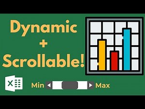 Create DYNAMIC CHART in Excel that UPDATES with SCROLL BARS