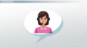 Student Loan Forbearance | Pros, Cons & Examples