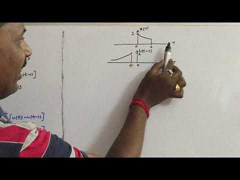 Signals & Systems - Graphical Procedure of Convolution of Signals - Working examples - 3 - UNIT III