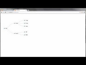 D3.js tutorial - 14 - The Tree Layout (1/2)