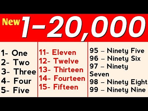 1 To 20000 Numbers in words in English || 1 - 20000 English numbers with spelling