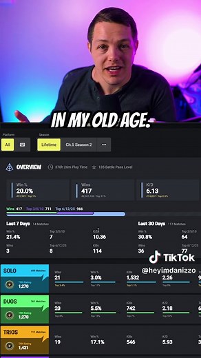 How to Check your Fortnite Stats #Fortnite #Fortnitestats #FortniteTips #FortniteTutorial