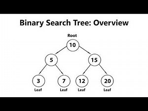 Binary Search Tree : Overview