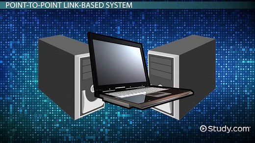 Point-to-Point Link-Based Systems: Definition & Uses
