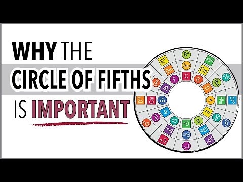Why the Circle of Fifths is Important