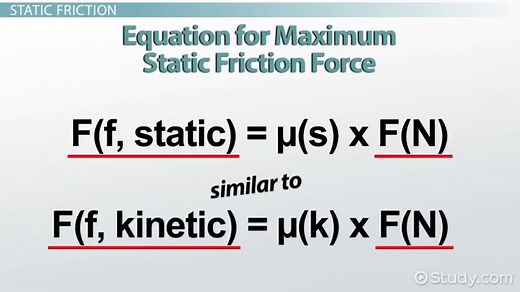 Friction Overview, Types & Measurement
