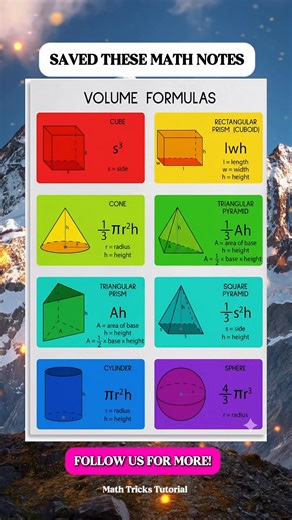 Volume Formula Math Notes | Math Tricks Tutorial
