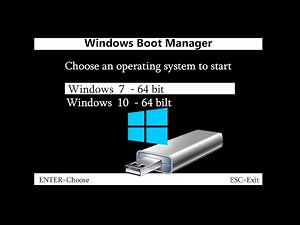 How to Create a Windows MultiBoot USB Flash Drive [Hindi]
