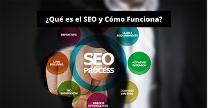 SEO en Español - ¿Qué es y Cómo Funciona? - El Taller del Emprendedor
