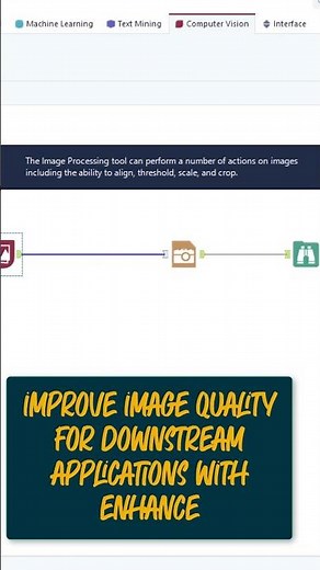 Feature Focus -- AIS