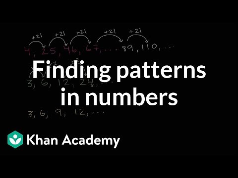 Practice finding patterns in numbers | 3rd grade | Khan Academy