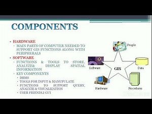 GIS: DEFINITION, FUNCTIONS, COMPONENTS, ADVANTAGES AND APPLICATIONS