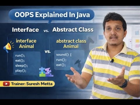 OOPS Explained in Java | Interface vs Abstract Class with Real Examples|Suresh Metta|