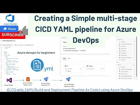 Creating a Simple multi-stage Build and Release (CI CD) YAML pipeline for Azure DevOps