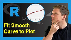 Fit Smooth Curve to Plot of Data in R (Example) | Drawing Fitted Line