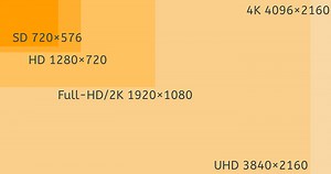 Video Resolution Enhancer: Enhance Your Video with Upscaling Resolution