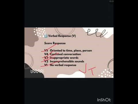 GCS Made Super Easy🩺💫| Master GCS | Glasgow Coma Scale Neurological Scale | Simple explanation
