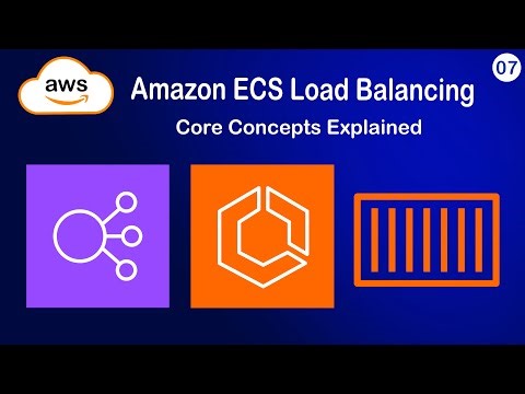 Amazon ECS Load Balancing | Application Load Balancer (ALB) Basics | AWS ECS Tutorial | #07