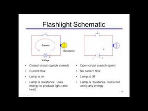 Electrical Circuit Fundamentals