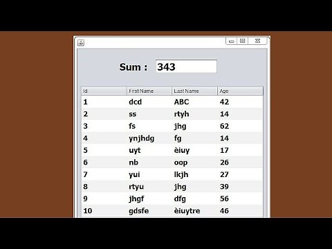Java Tutorial - How To Get The Sum Of JTable Column Values Using Java [ With Source Code ]