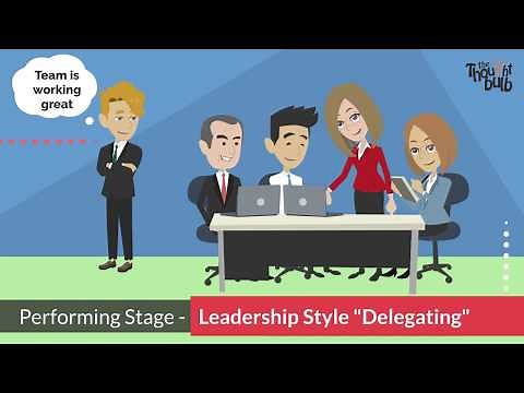 Tuckman’s Team Building Model | How to build a Team?