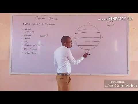 form one geography lecture 1