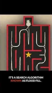 How to solve any maze