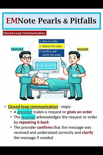 Closed Loop Communication #doctor #medical #nursing