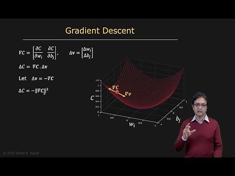 Gradient Descent | Neural Networks