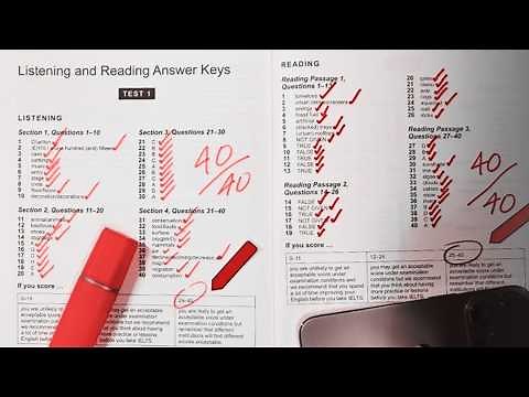 The ONLY IELTS Reading Strategy You Need in 2026