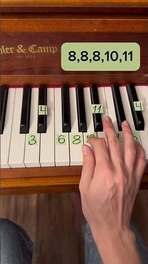 Squid Game – “Round and Round” (Mingle Game Song) Piano Tutorial