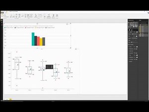 Visual Awesomeness Unlocked – Box-and-Whisker Plots