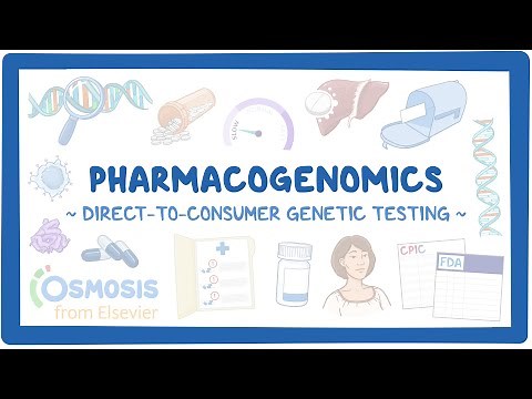 Pharmacogenomics ~Direct-to-Consumer Genetic Testing~ (23andMe)
