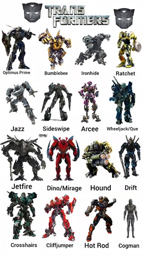 Ironhide: The Ultimate Transformer Movie Experience