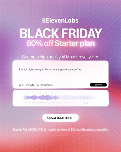 56K views · 23 reactions | For $1. Text to speech, voice cloning, voice changer & more—all in one editor. Ends 12/1 at midnight EST. Trusted by 1,000,000+ creators—including Andrew Huberman & Arianna Huffington. | ElevenLabs | Facebook