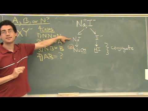 Acid, Base, or Neutral 3a