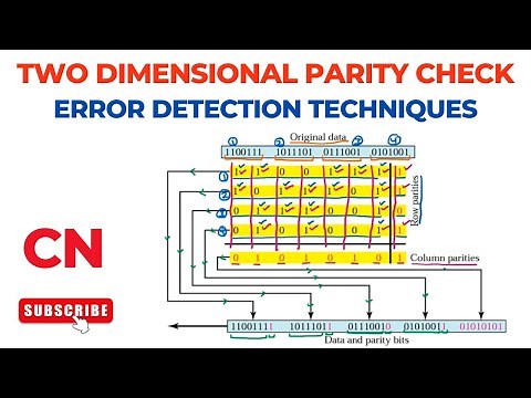 Two Dimensional Parity Check | 2D Parity Checking | Error Detection Techniques | Computer Networks