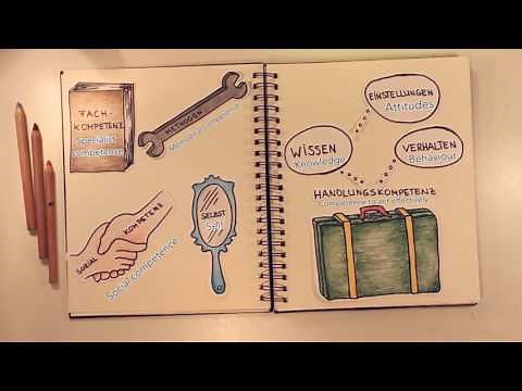 Intercultural Competence