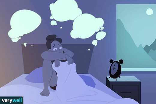 Are You Overthinking? Here's How to Tell