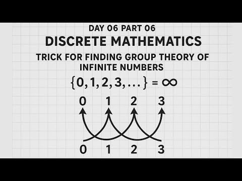 Day 06 Part 06: Discrete Mathematics | Trick for Finding Group Theory of Infinite Numbers