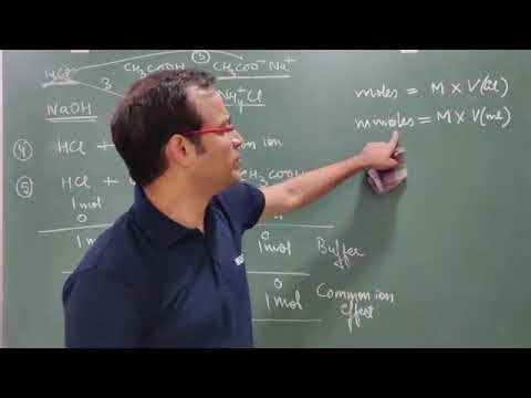 L-6 of ionic equilibrium by Akk sir I mains neet and advanced