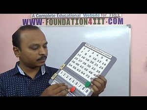 Multiplication Game || Innovative Maths Project ||