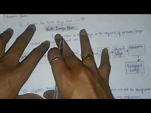 VLSI Design Flow || Unit 1: Ch.2