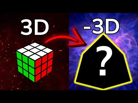 Rubik's Cubes in Less Than 3 Dimensions!