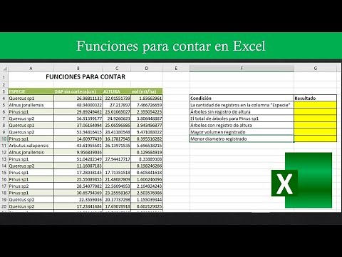 Count data in Excel easily and quickly