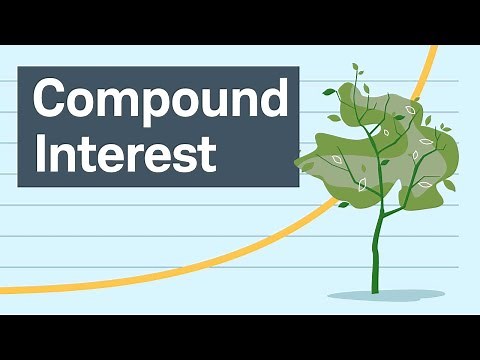 Investing Basics: The Power of Compounding