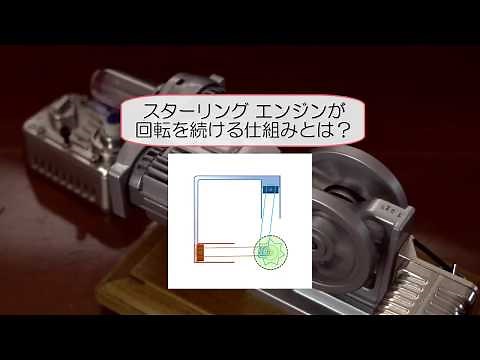 スターリングエンジン仕組み ver 01